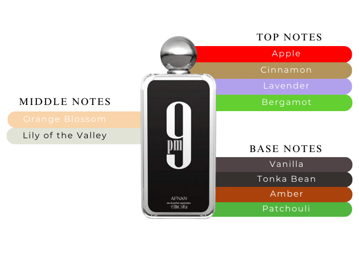 阿夫南 晚上 9 点