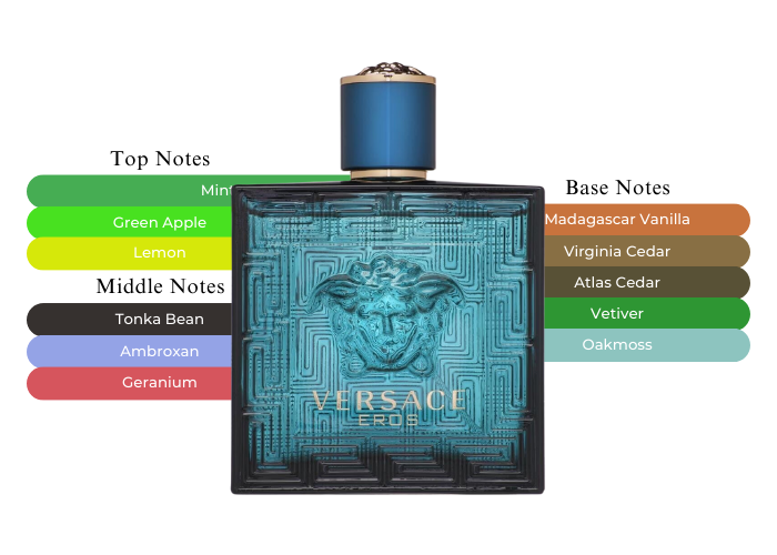 范思哲爱神香水