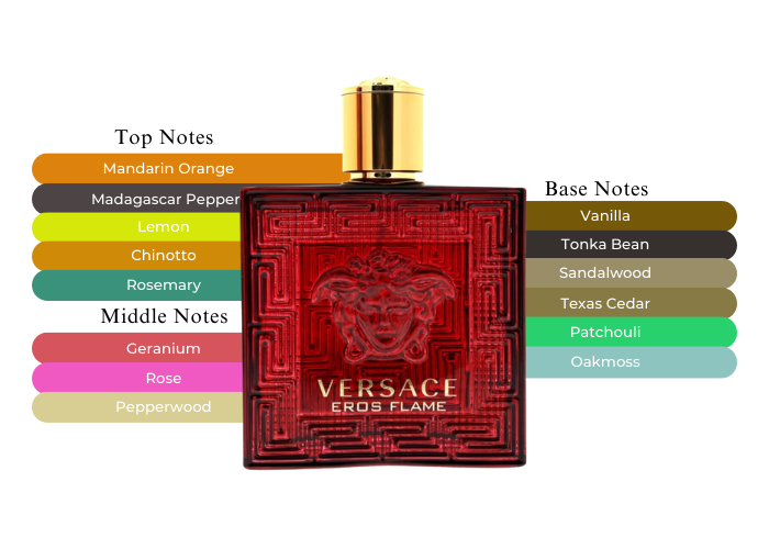 Versace Eros Flame