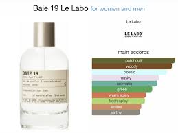 LE Labo BAIE 19