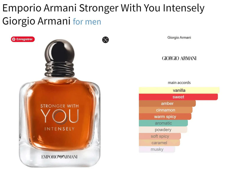 Emporio Armani Stronger With You Intensely